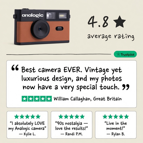 Analogic™️ Screen-Free Camera